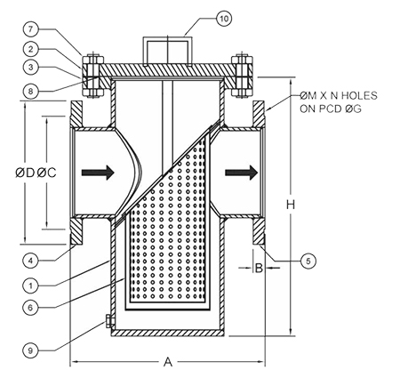 Basket Type Stainer Diagram